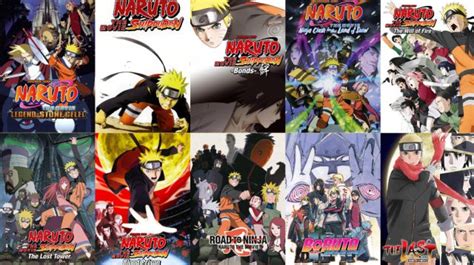 How to Watch Naruto Shippuden in Order with Movies: The .